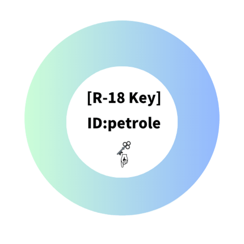 ID:rain Pass:negitoro-salad